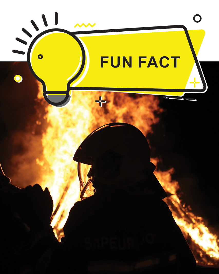 Did you know?