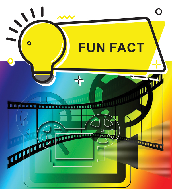 Did you know?