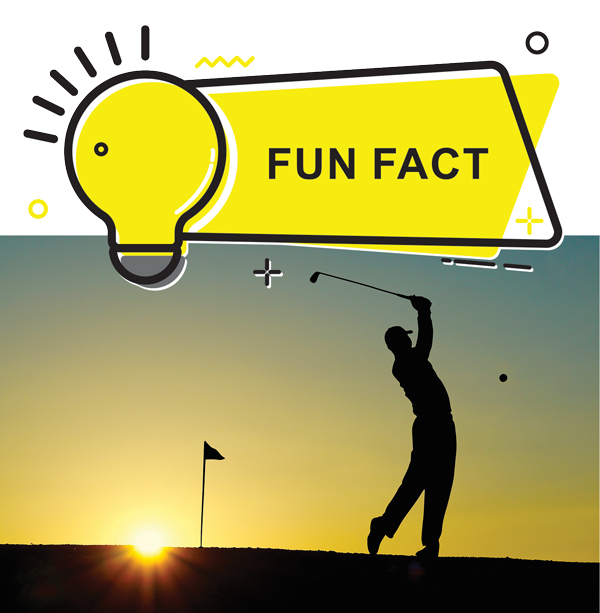 Did you know?
